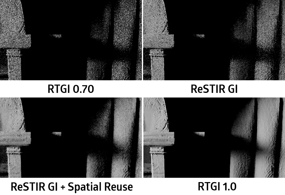 iMMERSE RTGI vs. ReSTIR GI